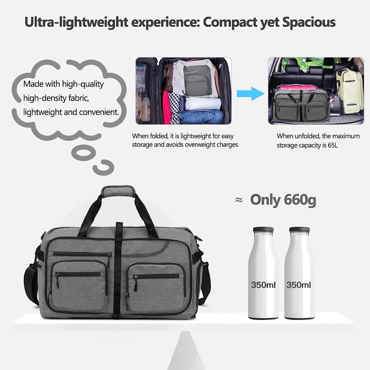 Travel Duffel Bag, 65L Foldable Travel Duffle Bag with Shoes Compartment and wet pocket, Waterproof & Tear Resistant